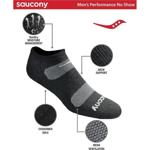 Men's No Show Running Socks Moisture Wicking Mesh Ventilated Cushioned Gym - Picture 2 of 7